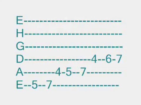 Tonleiter A Dur a ionisch 120 Bpm