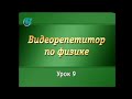 Физика для школьников. Урок 1.9. Закон всемирного тяготения 