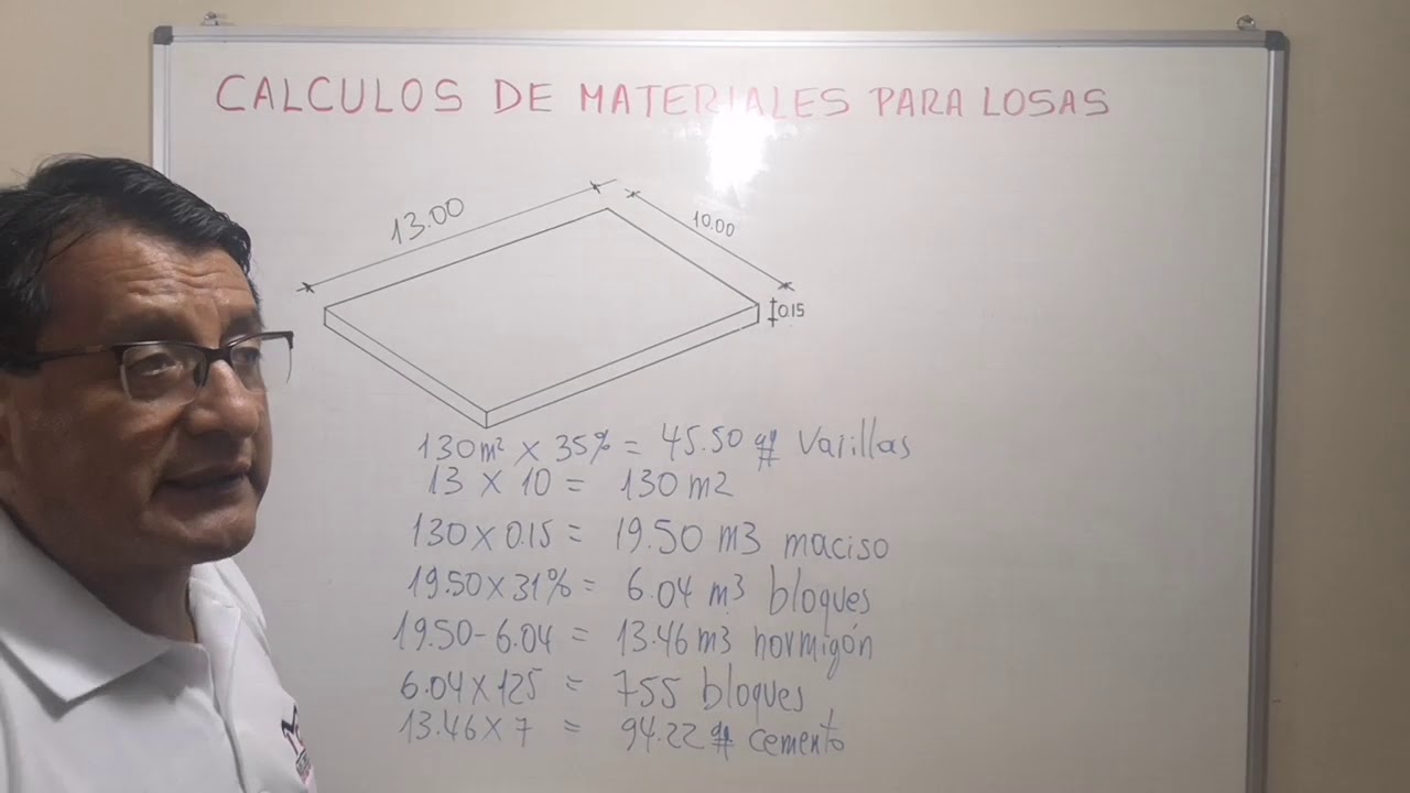 Cálculo de materiales para losas.