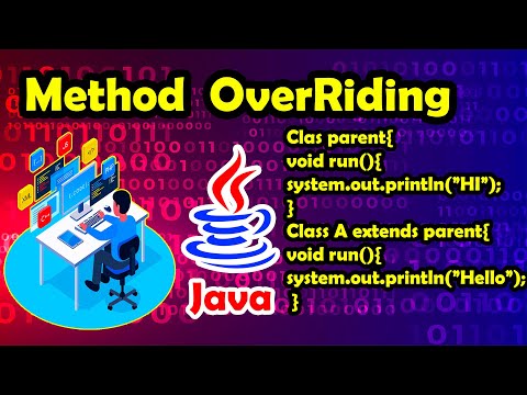 Method Overriding In Java Java Tutorials Mahaprabu Codes