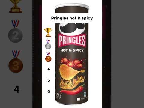 Rank these 6 hot snacks but you can’t change the order