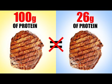 Dr Berg Explains What Makes you Feel Sick Despite Eating Healthy Food