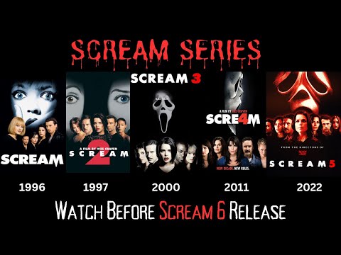 Scream Complete Series 1 to 5 Recap
