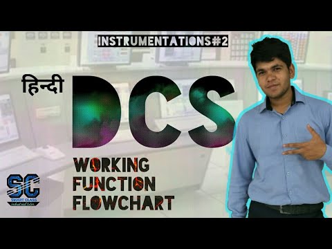 [Hindi] What is DCS ( Distributed Control System )? Full explained Parts & Diagrams explained. Video