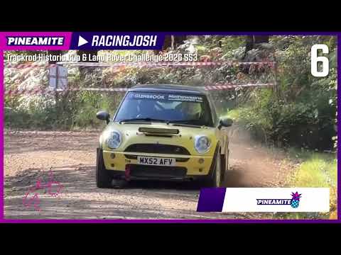 🏆 Top 10 Competitors | Trackrod Mini Challenge 2026
