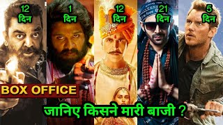 Prithviraj Box Office Collection, Pushpa 2, Box Office Collection, Vikram Box Office Collection,