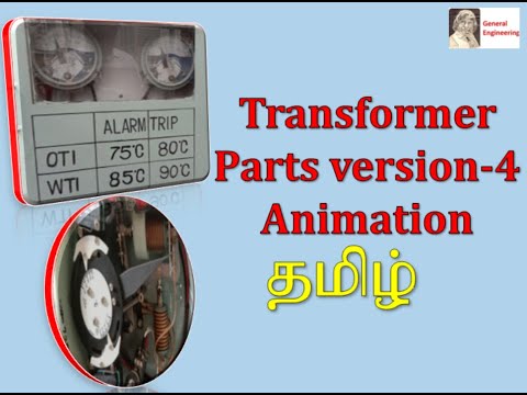 Transformer parts and function animation version 6