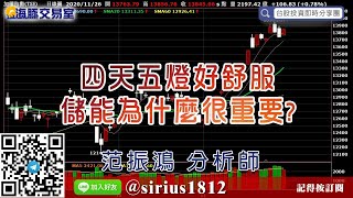 【海豚交易室】#范振鴻 1126，四天五燈好舒服 儲能為什麼很重要? (圖)