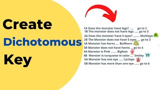 How to make a Dichotomous Key