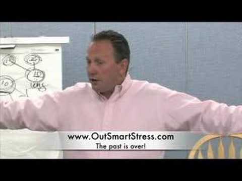 8 Why is "Why?" A Bad Question | Mind Control Skills Made Easy | DIY Technique | Success For Life