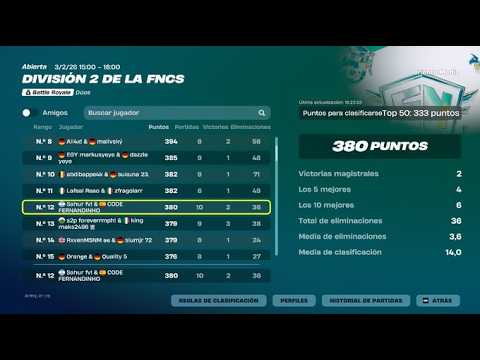Qualed FNCS Division 1 Middle East | Feerrnandinh0