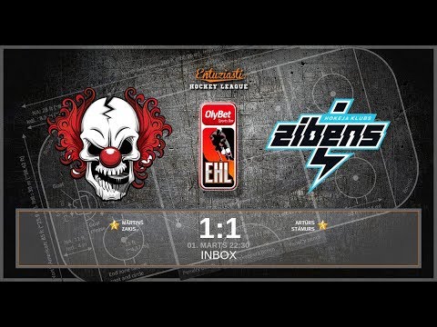 2019.03.01.- HK CIRKS UZ LEDUS - HK ZIBENS