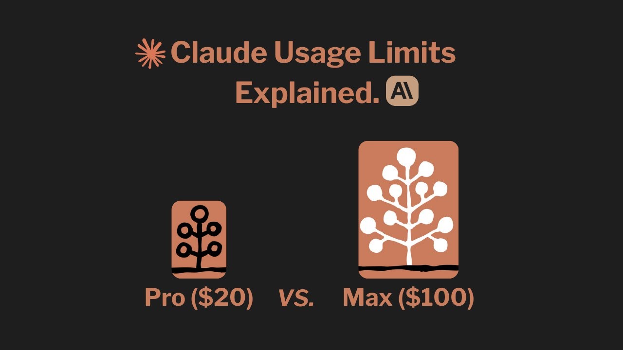 Understanding Claude's Usage Limits — $20 Pro vs $100 Max plan