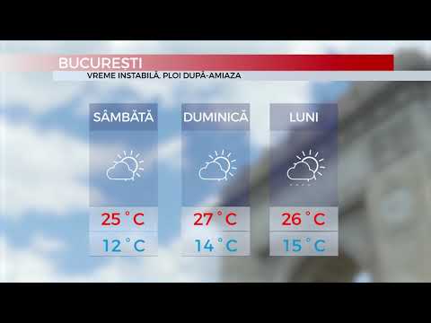 Mediafax Meteo 18 Mai - Vreme mai caldă decât normalul perioadei
