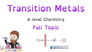 Transition Metals | Ultimate Guide | Full Topic | A Level Chemistry