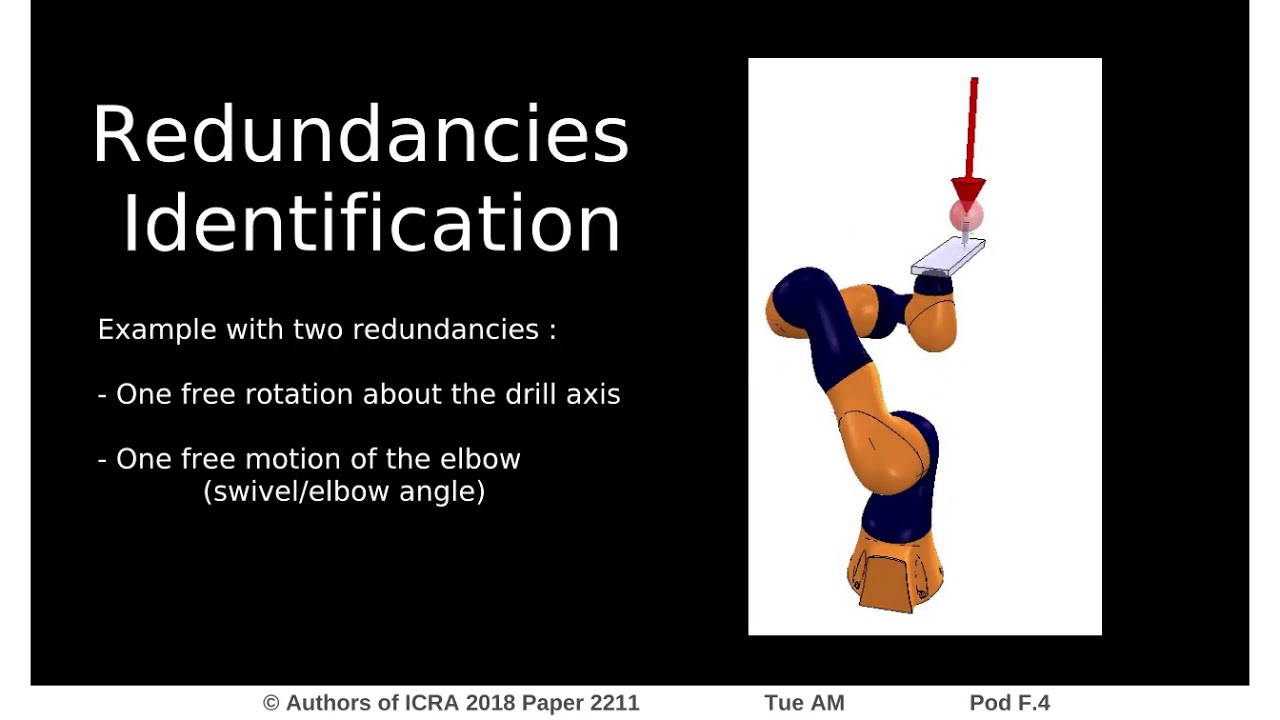 A Pragmatic Approach to Exploiting Full Force Capacity for Serial Redundant Manipulators