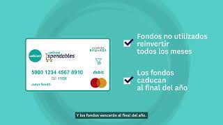 Wellcare Spendables®: Program Support (Spanish)