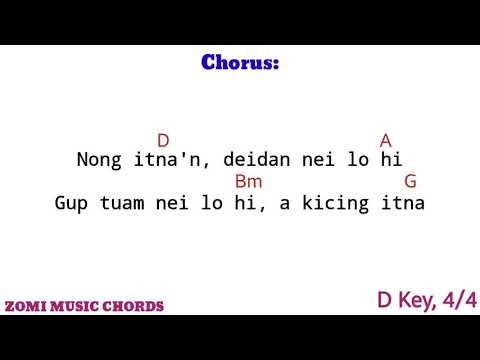 Itna La Ngaih - Rody Za Lien Sing (Chords With Lyrics)
