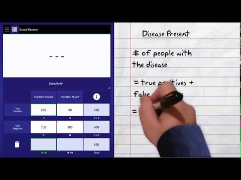 USMLE Biostatistics Video