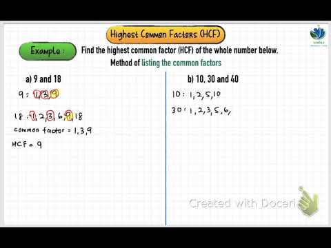 KSSM F1 Chapter 2 : HCF - Listing method