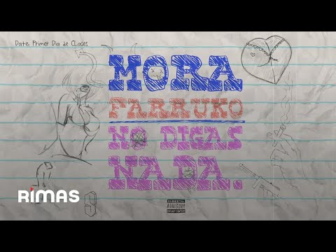 Video thumbnail for No Digas Nada