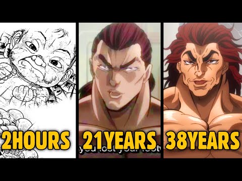 Entire Life Of YUJIRO HANMA (So Far) | Yujiro Hanma VS Baki Hanma | Baki Hanma Anime