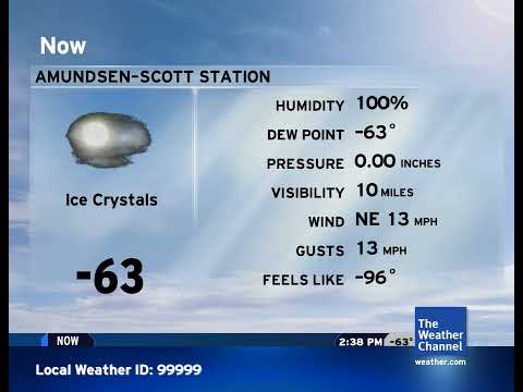 Intellistar 1 Emulator: Antarctica Forecast