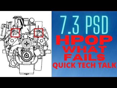 ....7 3 PSD HPOP WHATS INSIDE WHAT FAILS 