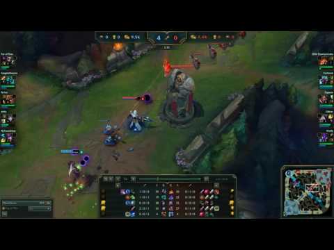 Hi-Elo Analysis: Master Brand Support (6.17)