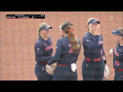 Maryland vs Virginia | 2-20-2026 | College Softball Full Game Replay