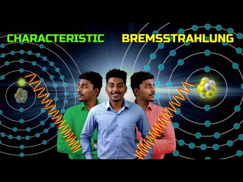 Interactions of filament electrons with target | Characteristics and Bremsstrahlung x rays