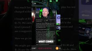 Stock Market Sell-Off Forecast: Clarity Act & Vote Impact #shorts