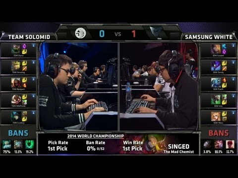 S4 Worlds Quarterfinal 1 SSW vs TSM Game 2 Highlights