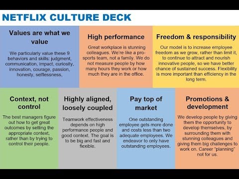 download lagu mp3 mp4 Netflix Culture Deck, download lagu Netflix Culture Deck gratis, unduh video klip Netflix Culture Deck