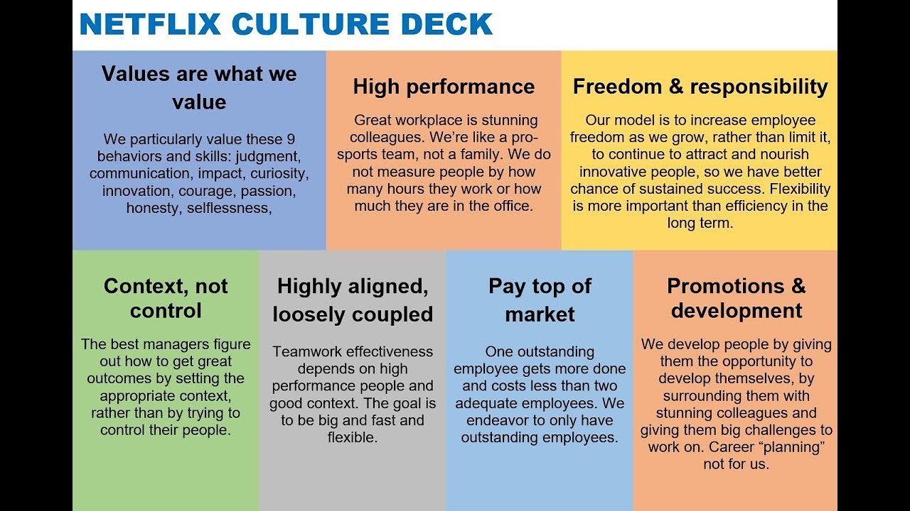 Netflix culture deck via Reed Hastings