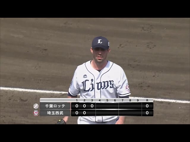 【ファーム】ライオンズ・ノリン 来日ファーム初登板初先発で3回無失点の好投!! 2020/6/26 L-M(ファーム)