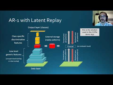 "Latent Replay for Real-Time Continual Learning" by Lorenzo Pellegrini