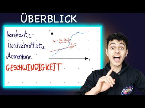 Geschwindigkeit momentan, konstant, durchschnittlich| verstehen und berechnen| Mechanik-Kinematik