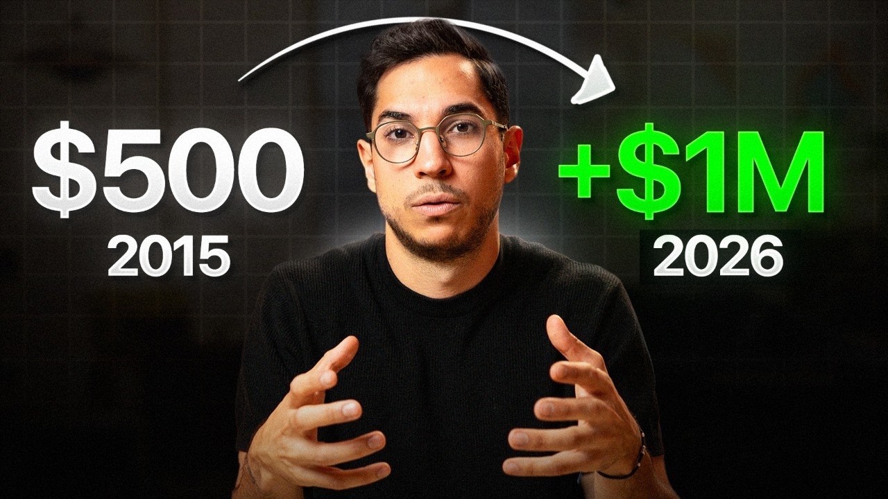 12 Años Haciendo Trading Resumidos En 20 Minutos