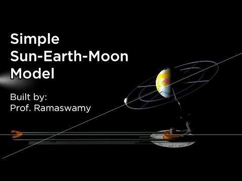 A simple Sun-Earth_Moon model by Prof Ramaswamy of Bengaluru
