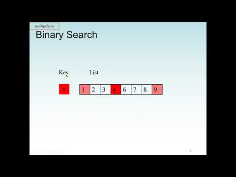 Searching and Sorting an items in an Array using Java Java Programming Language I