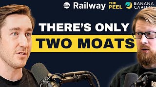 Solving the Hardest Problems in Dev Tools | Jake Cooper, Railway