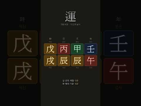 타고난 지도, 흐르는 날씨
