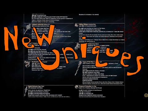 Reviewing / discussing all new 3.26 Uniques | Path of Exile