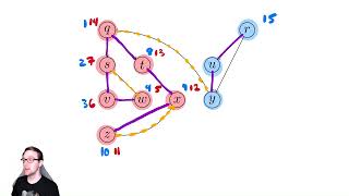 Download the video "Graph Searching 7   Example of Edge Classification"