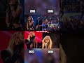 Since You Been Gone Evolution Shorts Kellyclarkson