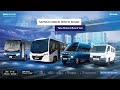 Tata Motors Buses And Vans BS6 Phase 2 Ready