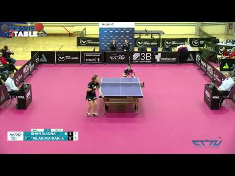 Shan Xiaona vs Tailakova Mariia - 1/4 de finale European Champions League Women