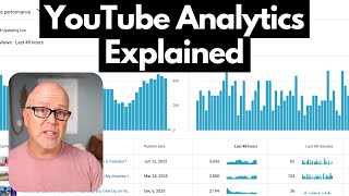 YouTube Analytics Explained — 2026 Beginner’s Guide (What Really Matters) thumbnail