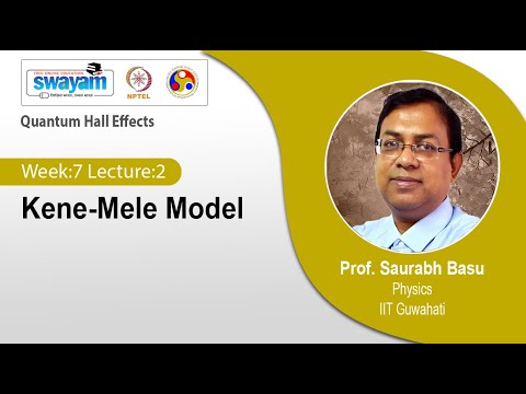 Quantum Hall Effects Intro Video